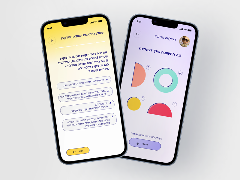 קרן גרינברג