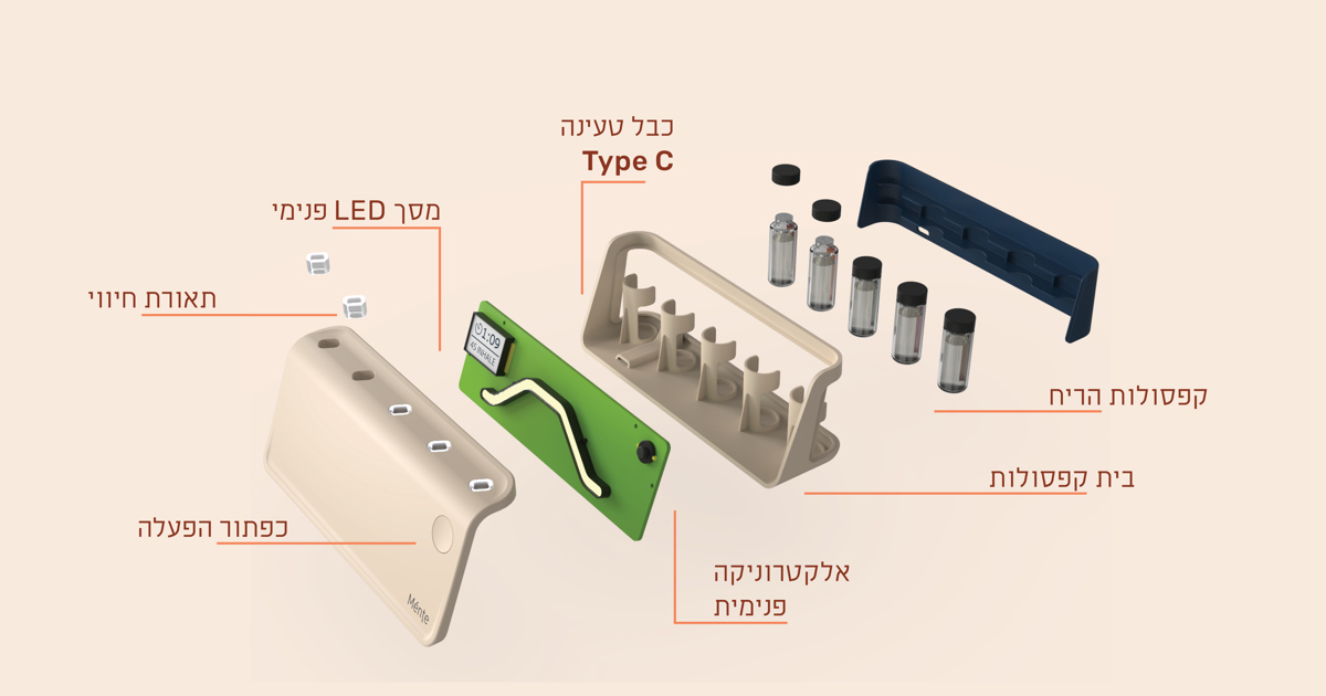 אביגיל בן חמו