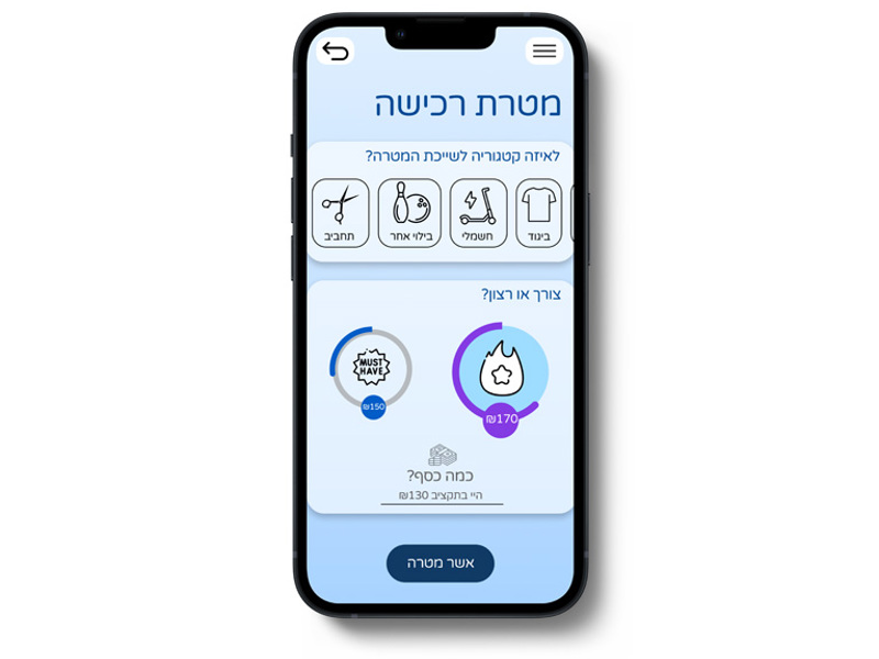 אושרי סבאג