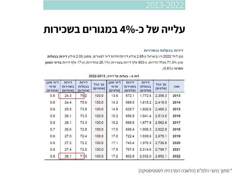 דקל אזיקסון