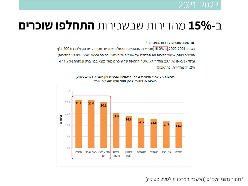 דקל אזיקסון