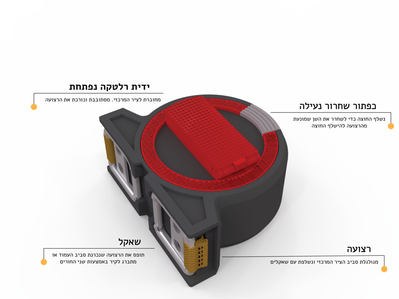 מוריה גודינגר