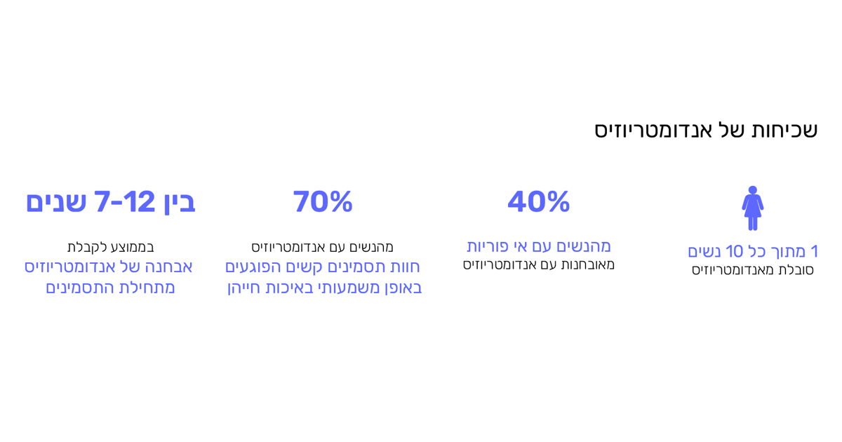 לוג'אין חסן