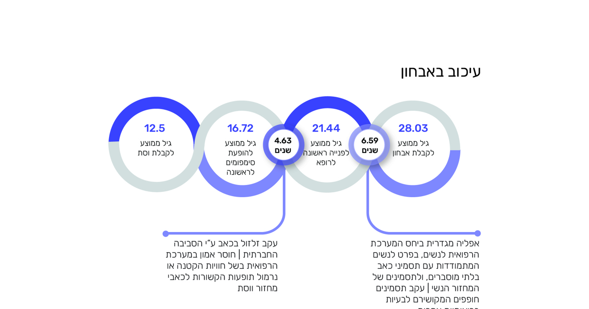 לוג'אין חסן