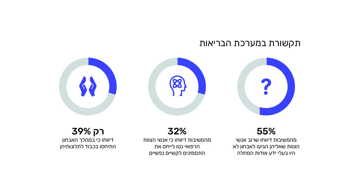 לוג'אין חסן