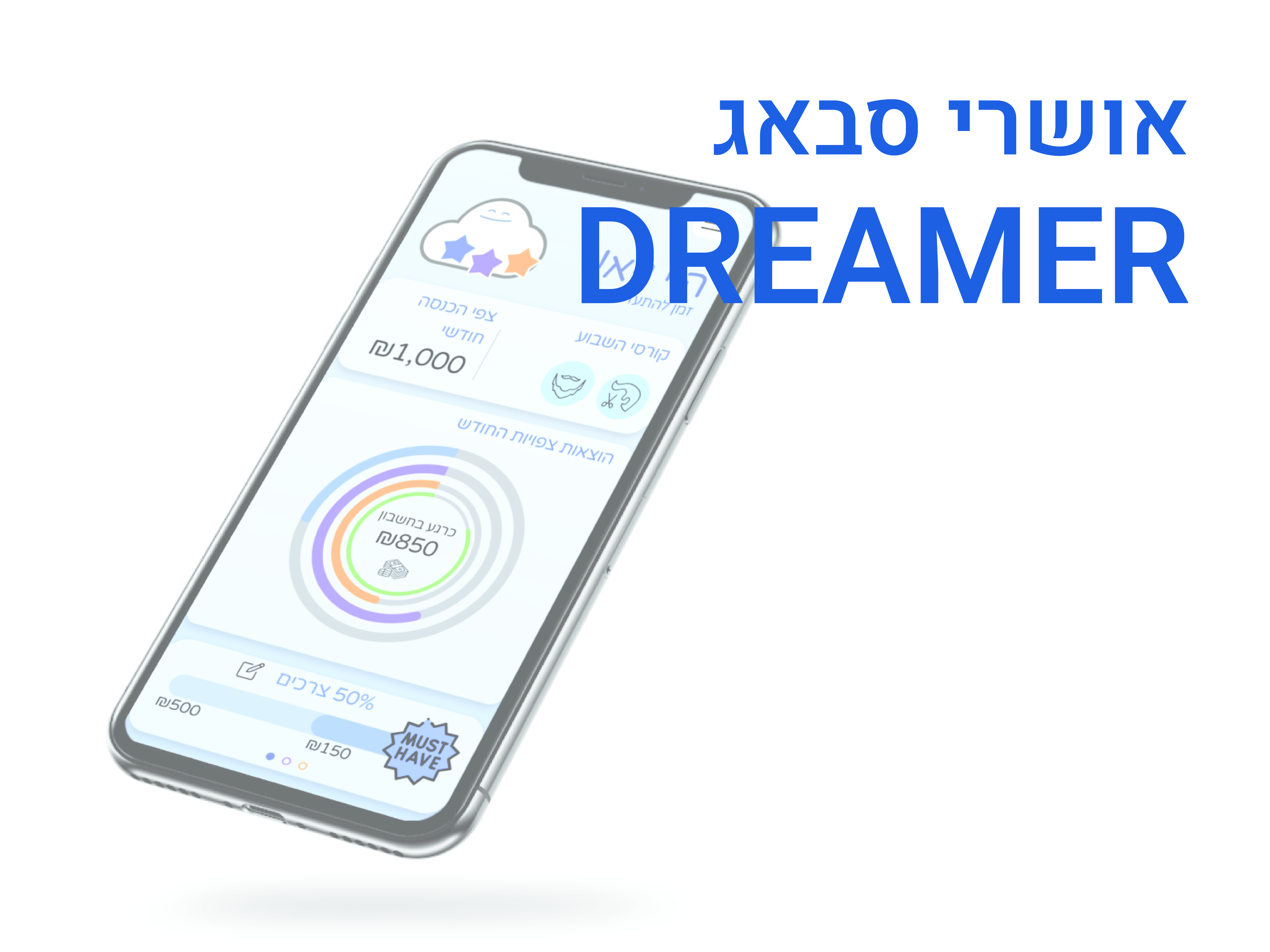 https://humanfirst.hac.ac.il/designing-between-2023-2024/%D7%A4%D7%A8%D7%95%D7%99%D7%99%D7%A7%D7%98%D7%99-%D7%92%D7%9E%D7%A8/%D7%90%D7%95%D7%A9%D7%A8%D7%99-%D7%A1%D7%91%D7%90%D7%92/