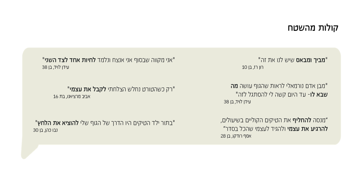 אופיר ספורטס