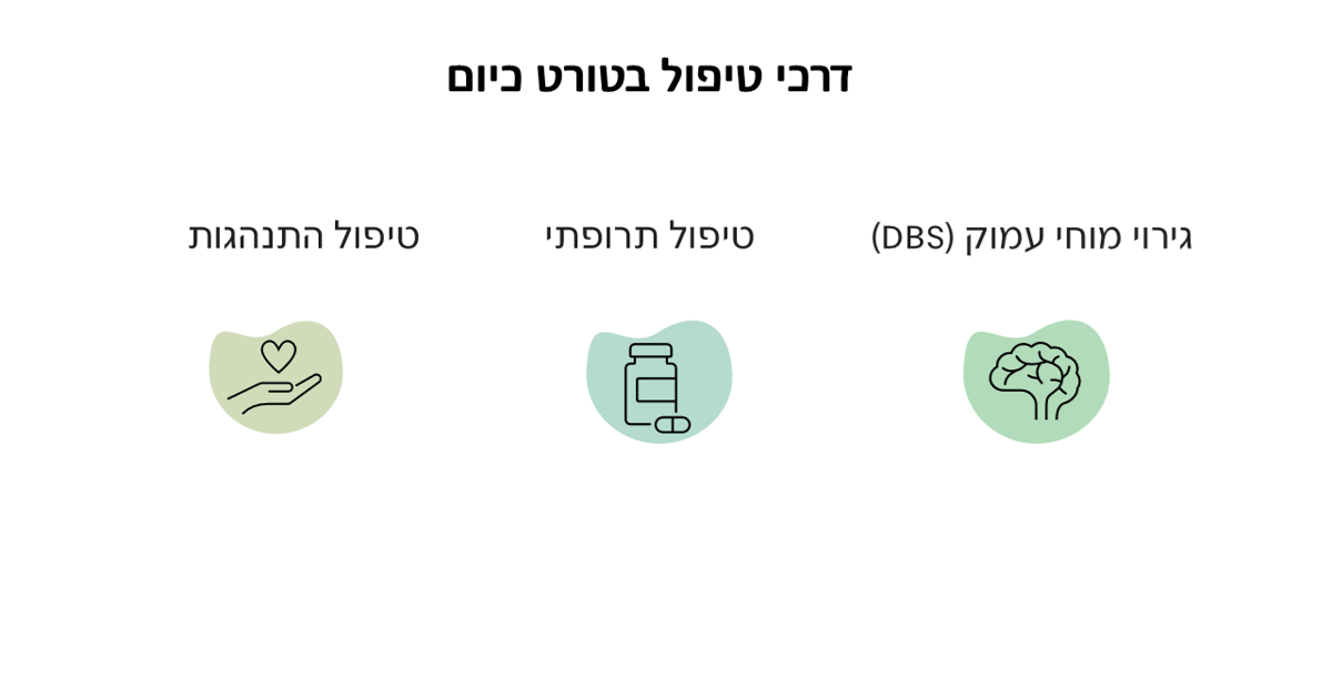 אופיר ספורטס