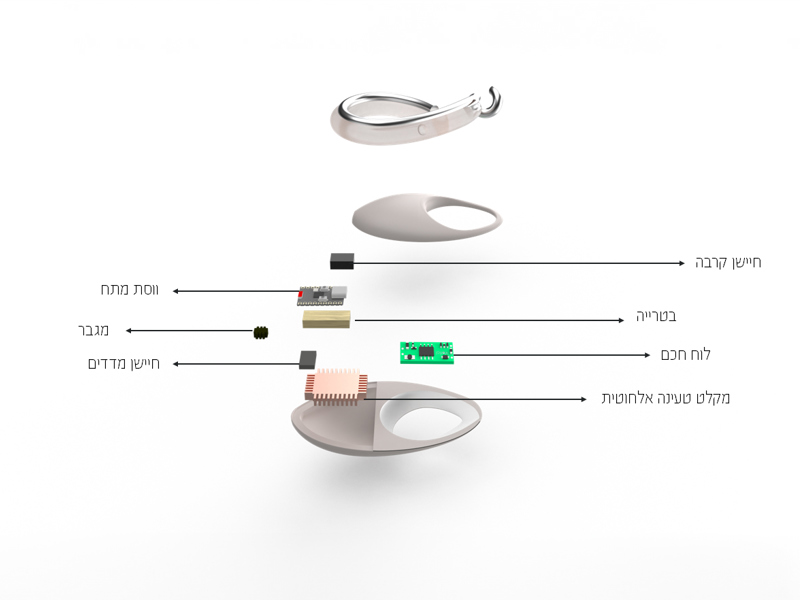 אופיר ספורטס