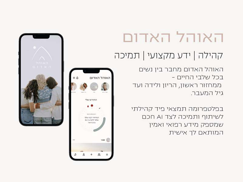 shirly saada, revaya ben gdalya