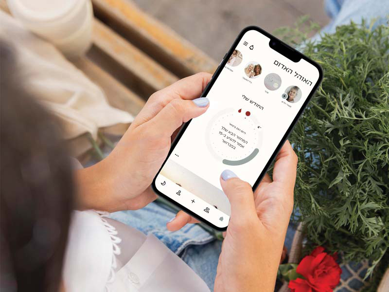 shirly saada, revaya ben gdalya