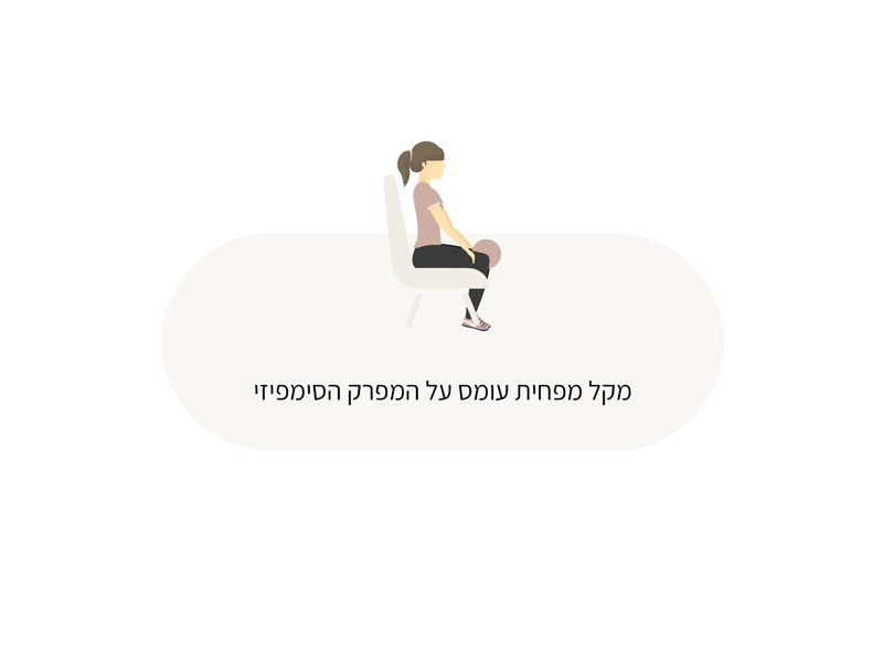 אוראל יעקב
