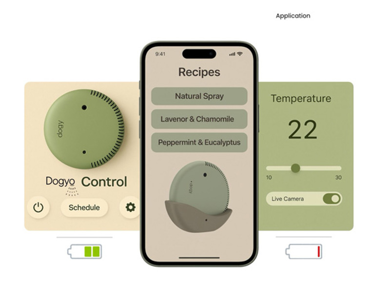 Maryam Sharabati, Sima zoabi