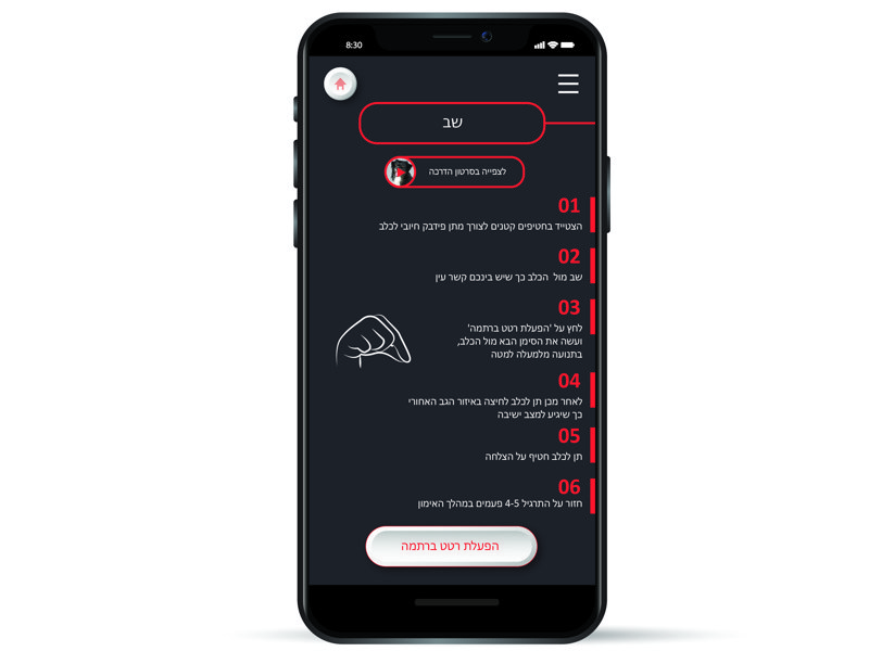 Sapir Rabinowitz- Maman