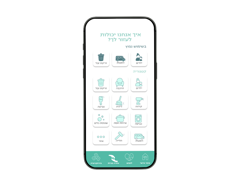 ענבר שלו