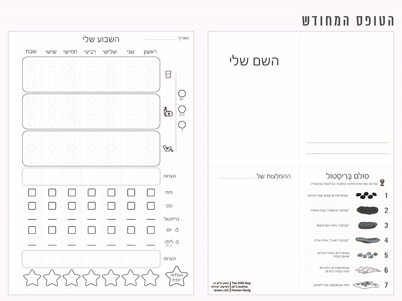 Laub Hadar + Sasson Hadar + sapirstein alumah