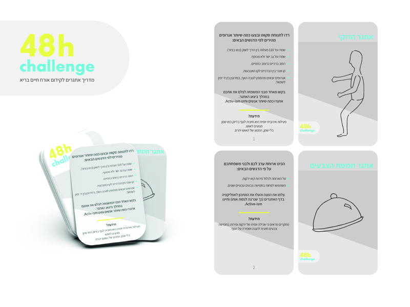 Maman Goni + Samuel Aricha Yuval + Amar Tamar + Foxman Ronel