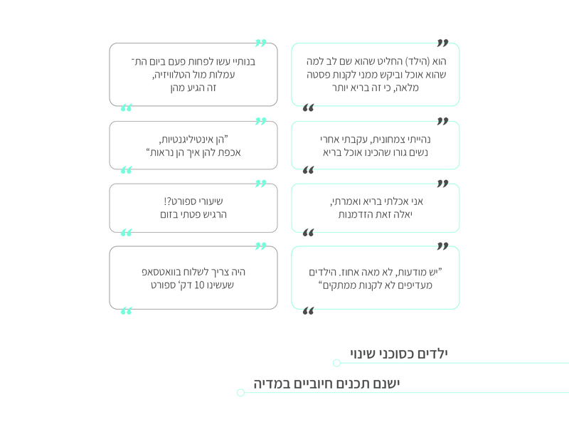 Maman Goni + Samuel Aricha Yuval + Amar Tamar + Foxman Ronel