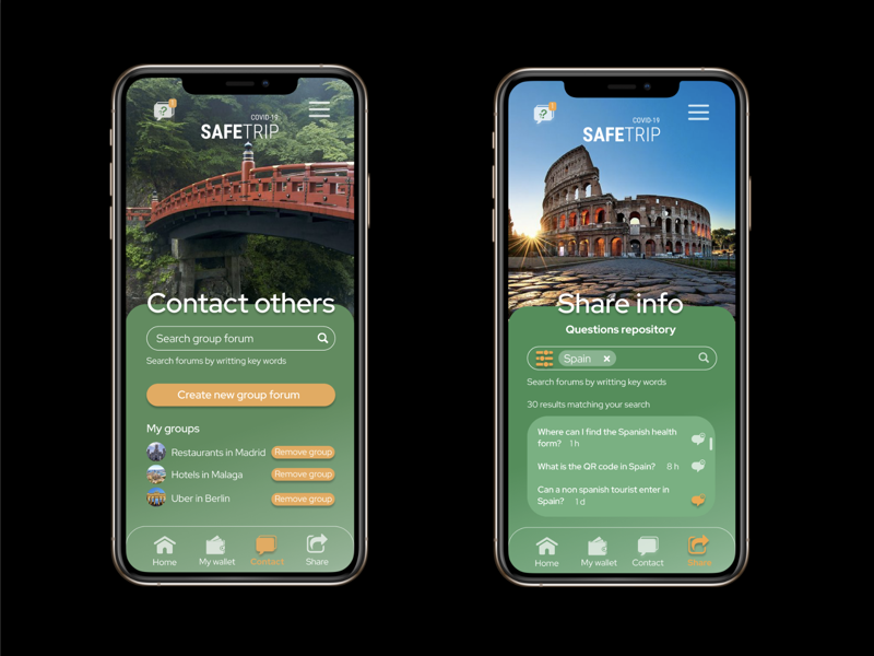 Obadia Linoy + Benhamu Yael