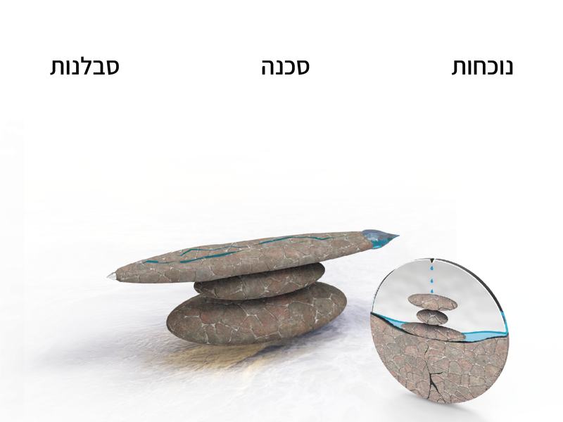 העבודה של שראל עטיה- עט המושפע מחווית הגלישה בים