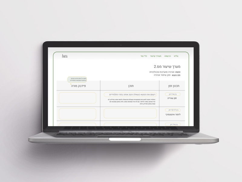 Rotem Shpigel Hadar Sasson