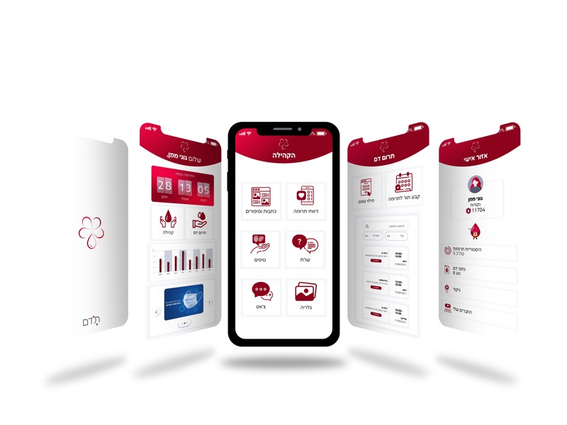 Avital Golan Goni Maman Moriya Godinger