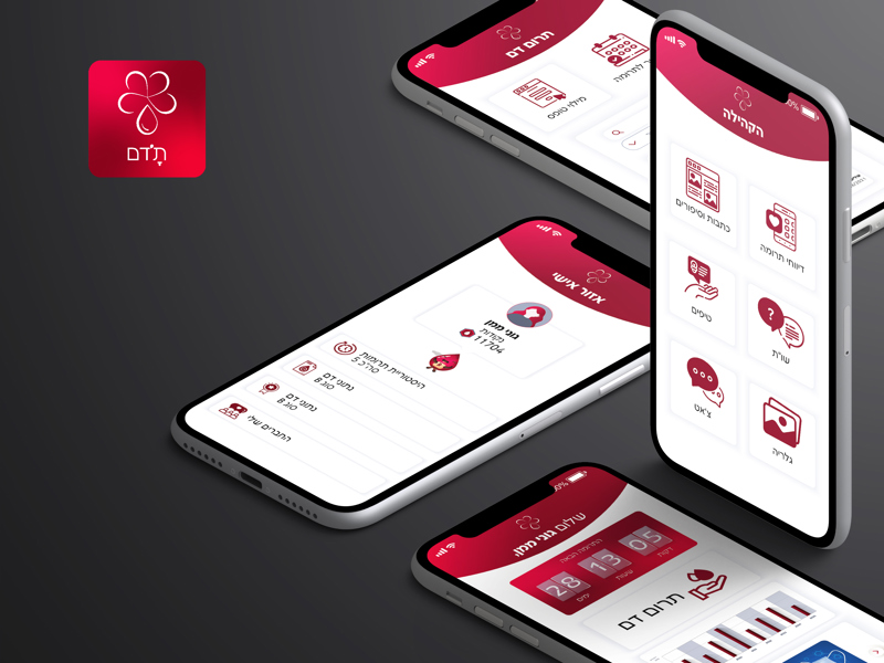 Avital Golan Goni Maman Moriya Godinger