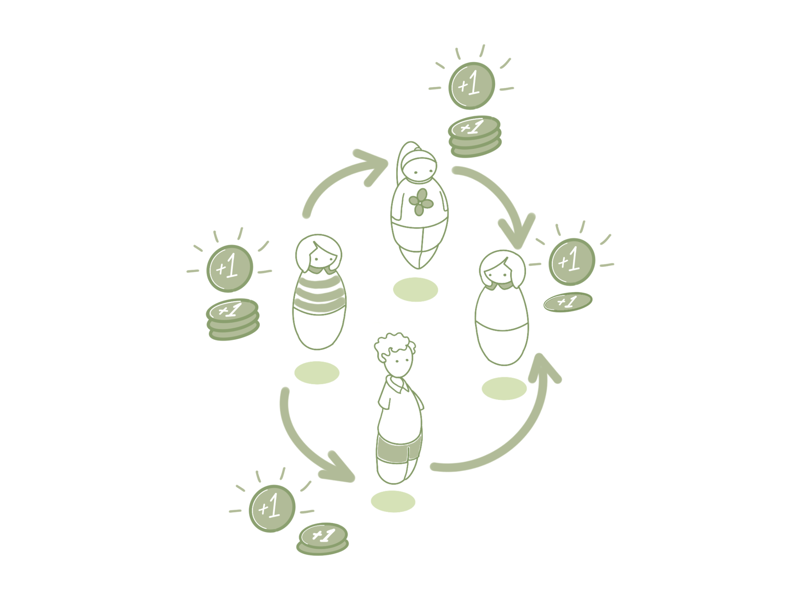 Wallis Wandel Yael + Samuel Aricha Yuval +Ruzitsky Hemdat