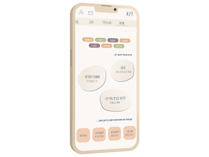 Roni Yefet APP