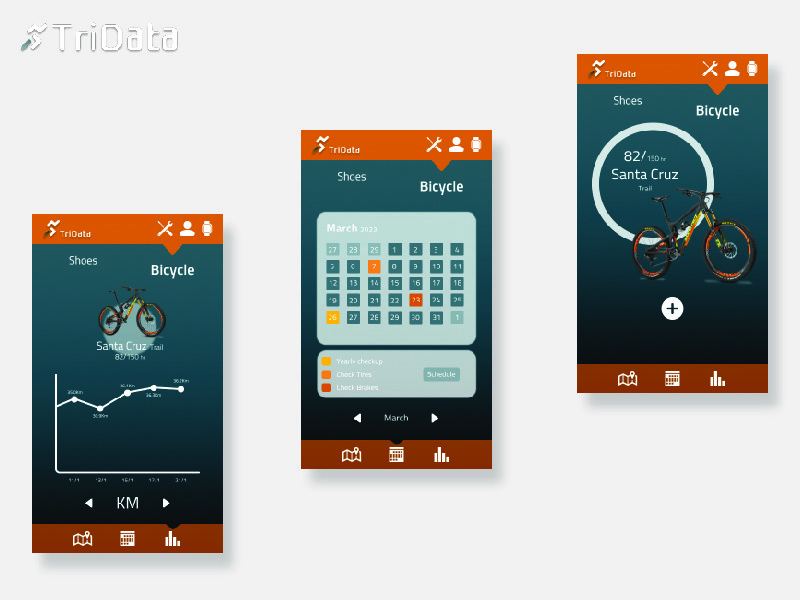 Noam Golany and Keren Greenberg