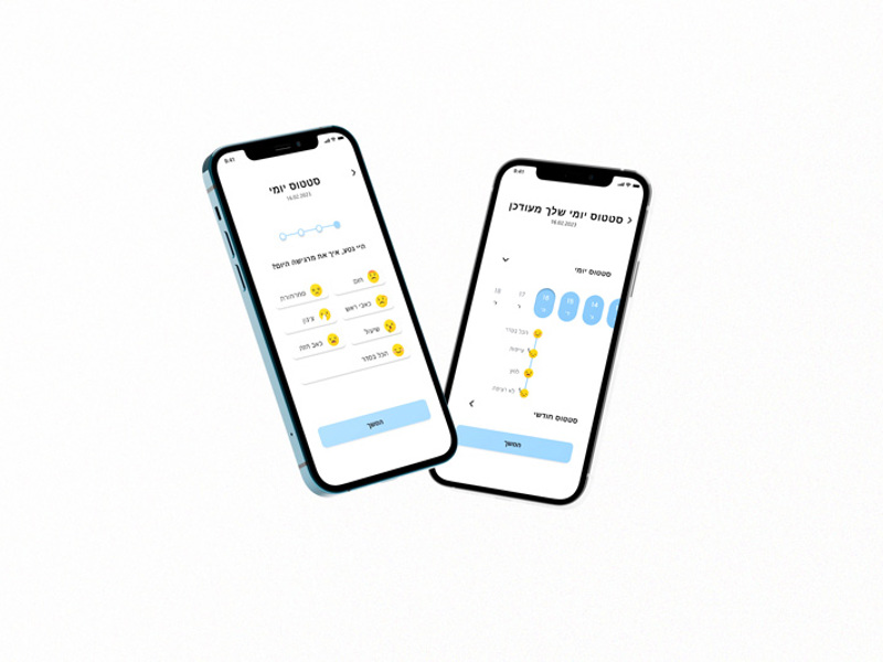 Shir Goldshtein and Maya Halevy