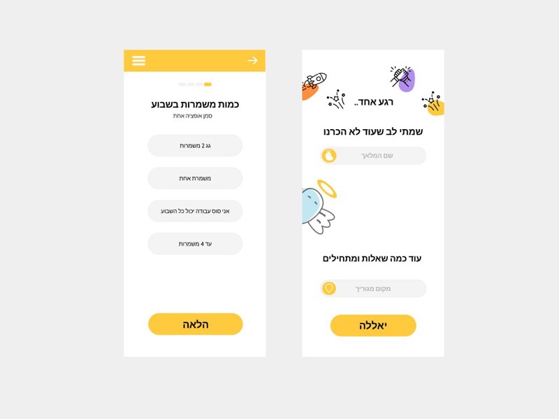 Ariel Golan, Yael Heimer and Lotam Huri