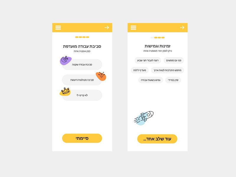 Ariel Golan, Yael Heimer and Lotam Huri