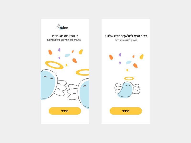 Ariel Golan, Yael Heimer and Lotam Huri