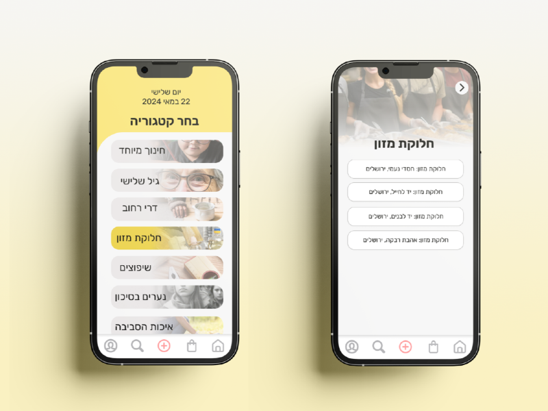 Hila Cohen, Erel Areye and Avihai Chitrit