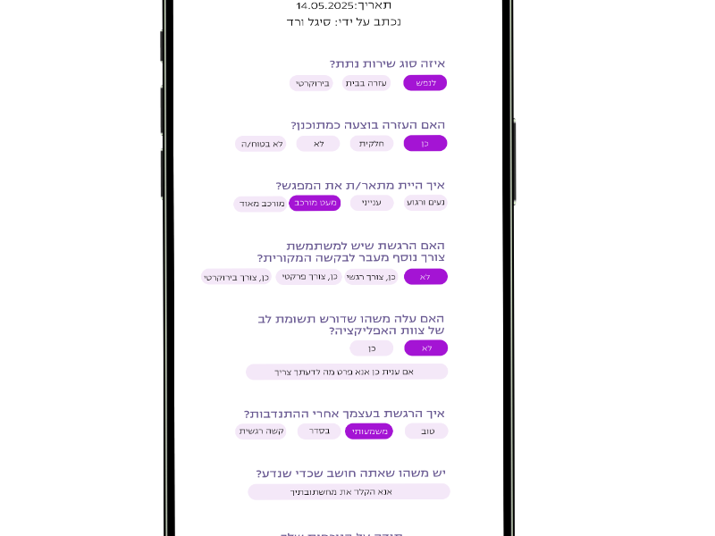 ענבר שלו