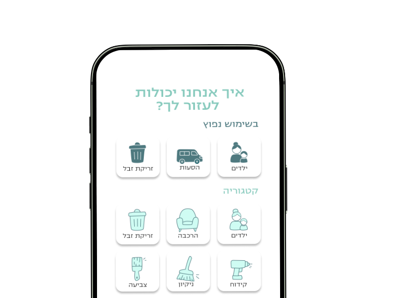 ענבר שלו