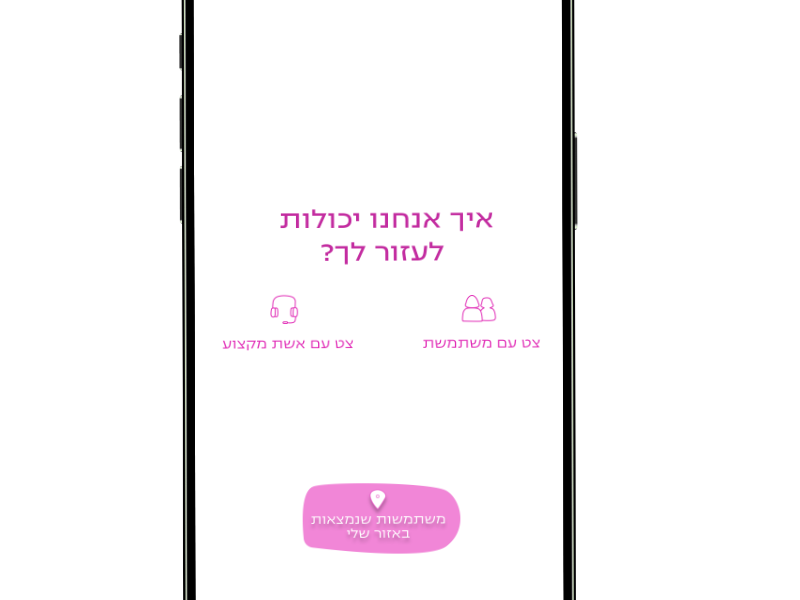 ענבר שלו